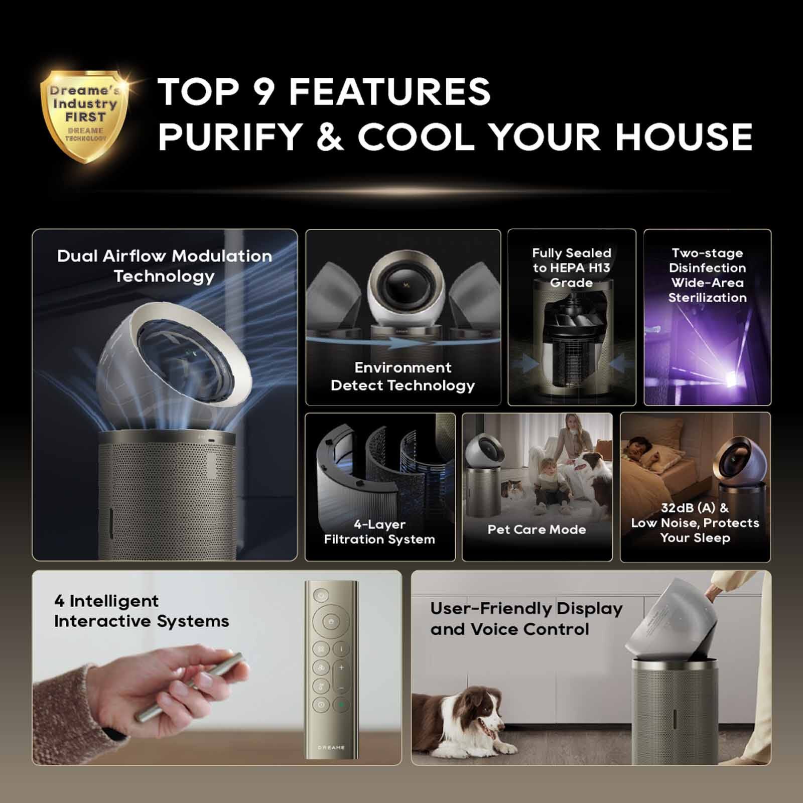 DREAME Air Purifier DM-APPM10-image 8