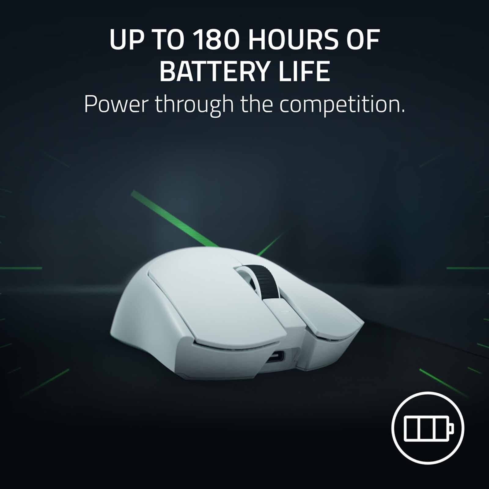 RAZER Viper V4 Pro - Wireless Esports Gaming Mouse - White Edition RZ01-05630200-R3A1-image 3