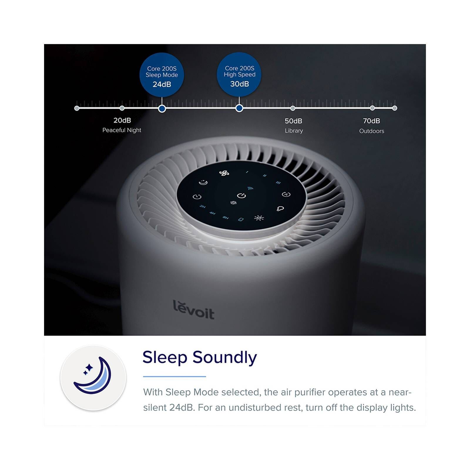 LEVOIT Levoit Air Purifier Core 200s CORE 200S-image 11