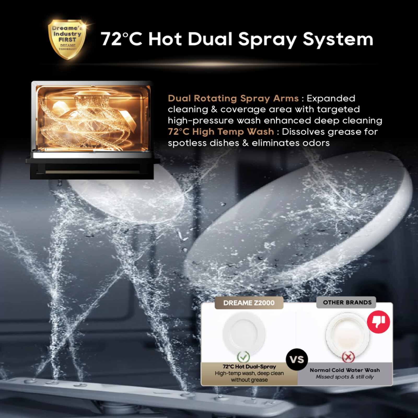 DREAME 6 Plate Setting Dishwasher DM-DWZ2000-image 3
