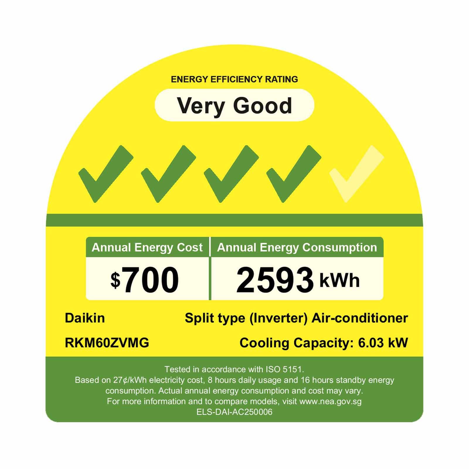 DAIKIN Inverter Single Split Aircon + Installation (ismile Eco+) RKM60ZVMG/FTKM60ZVMG-image 2