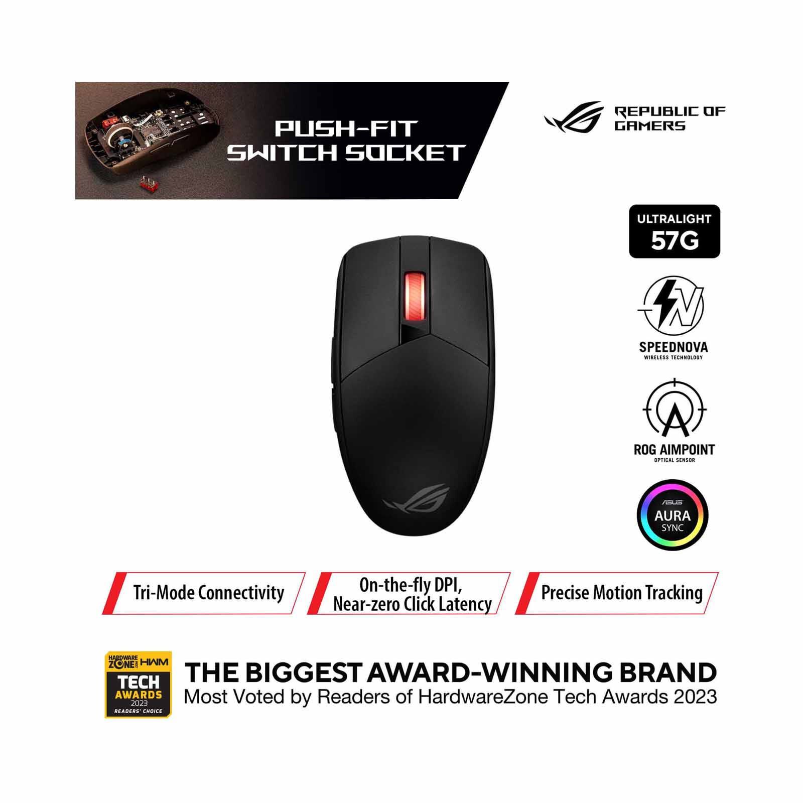 ASUS Rog Strix Impact Iii Wireless Black ROG STRIX IMPACT III WIRELESS-image 7
