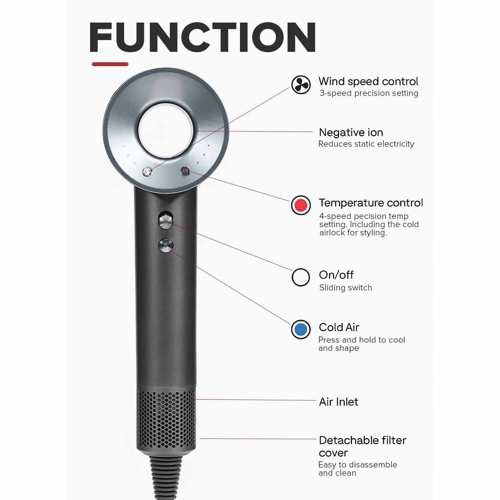 CORNELL Hair Dryer With Ionic Function CHDS94G-image 5