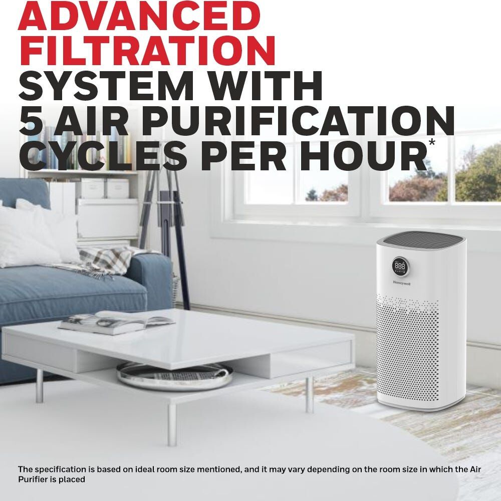 HONEYWELL Air Touch P2 Indoor Air Purifier HC000022/AP/P2/UK-image 4