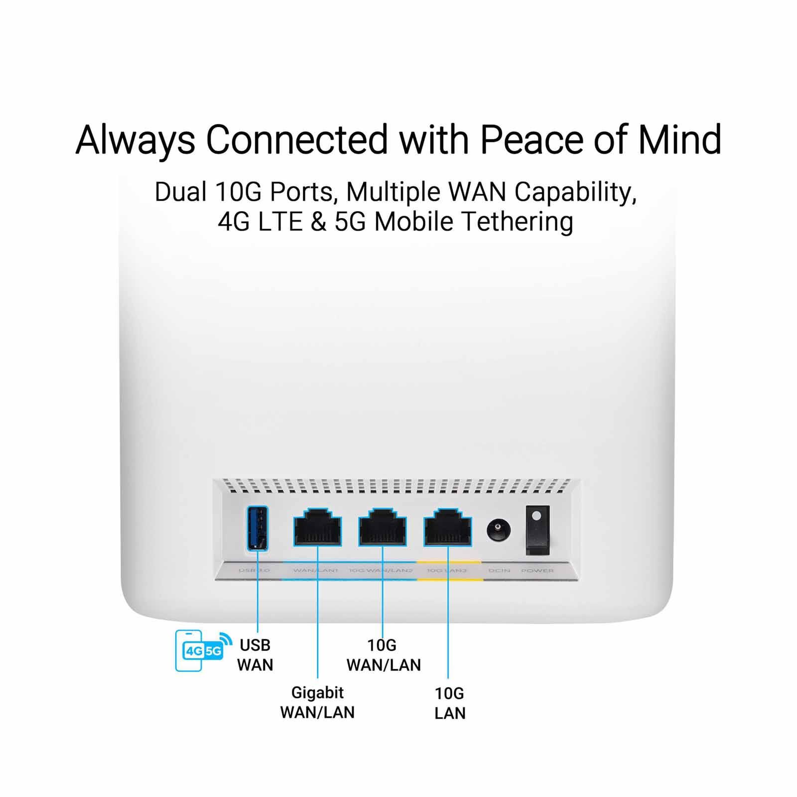 ASUS Mesh Wifi 7 System BT10 (W-2-PK)-image 7