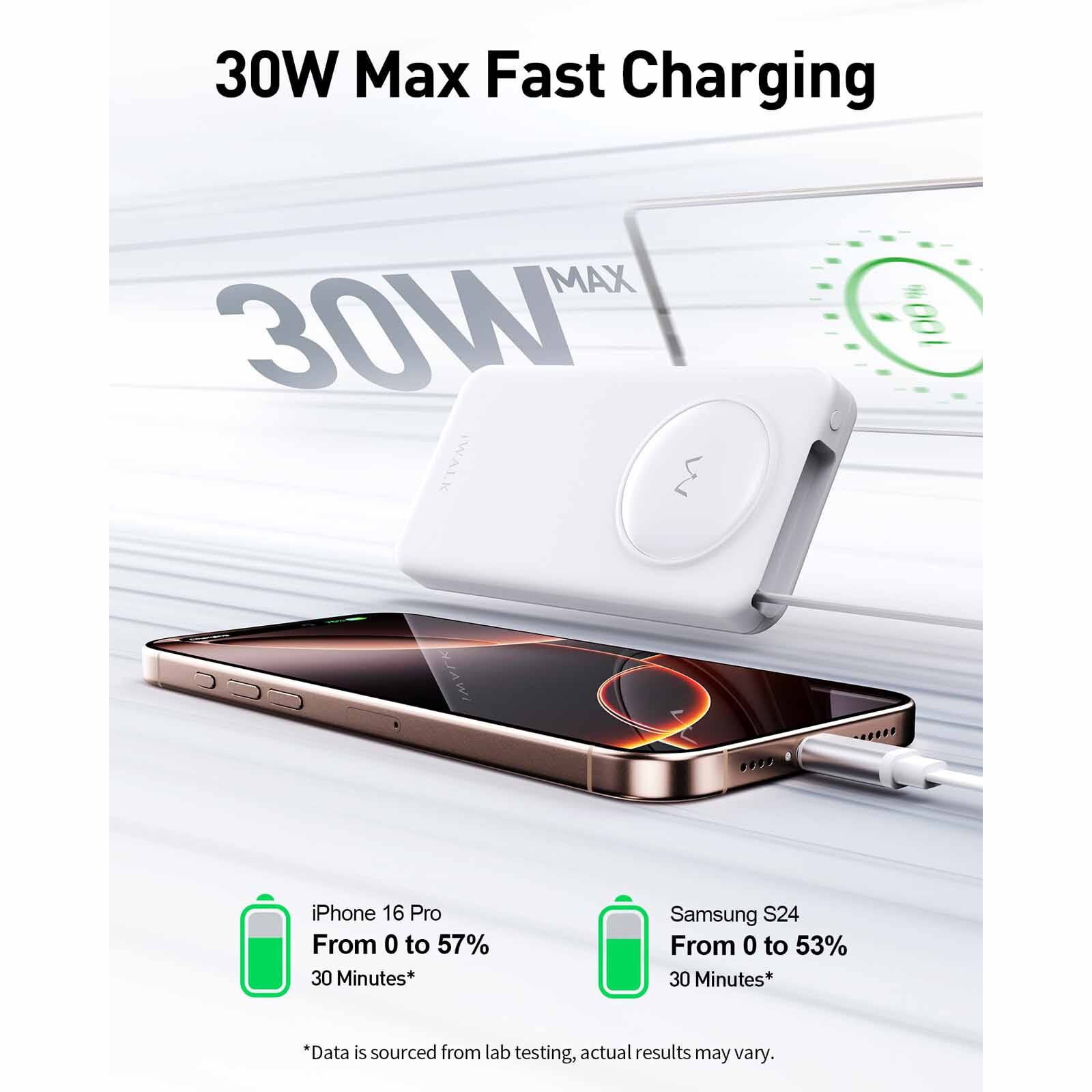 IWALK Linkpod Reel Pd 30w With Retractable Type-c Cable (10,000mah) White LPR003C-002A-image 6
