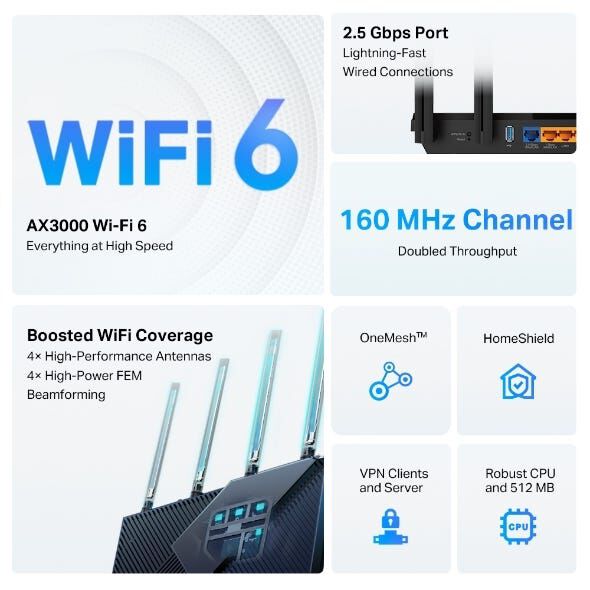 TP LINK Ax3000 Dual-band Wi-fi 6 Router (2.5gbps Wan / Lan Port) TPL-ARCHER-AX55-PRO-image 5