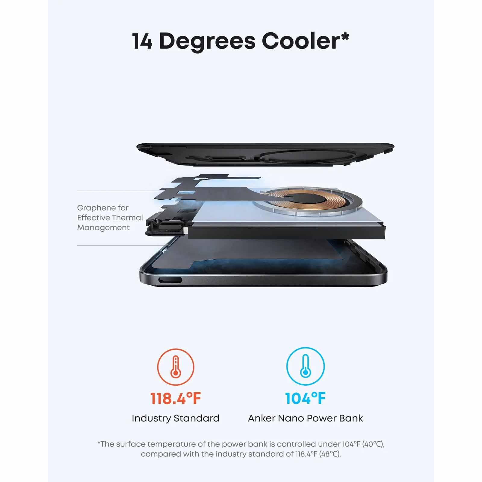 ANKER Maggo Ultra-slim 5000mah Qi2 Certified 15w Powerbank - Black A1665H11-image 2