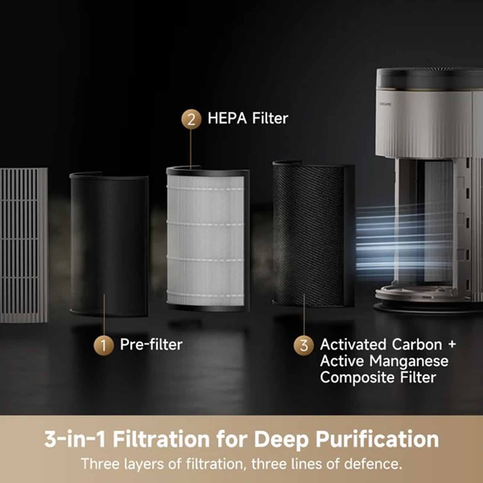 DREAME Tp20 Air Purifier DM-TP20-GL-image 7