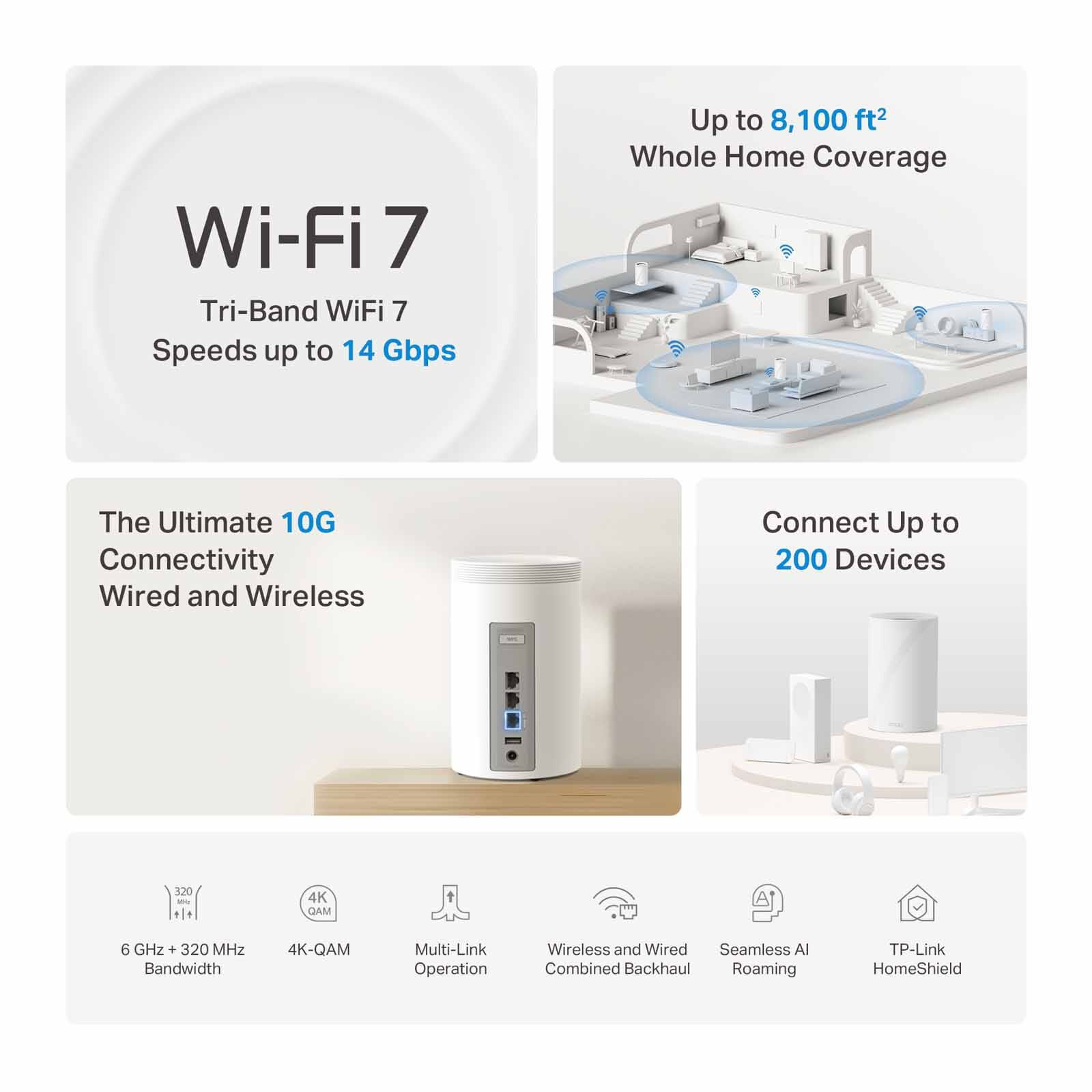TP LINK Be14000 Tri-band Whole Home Mesh Wifi 7 System DECO BE68 (3-PACK)-image 9
