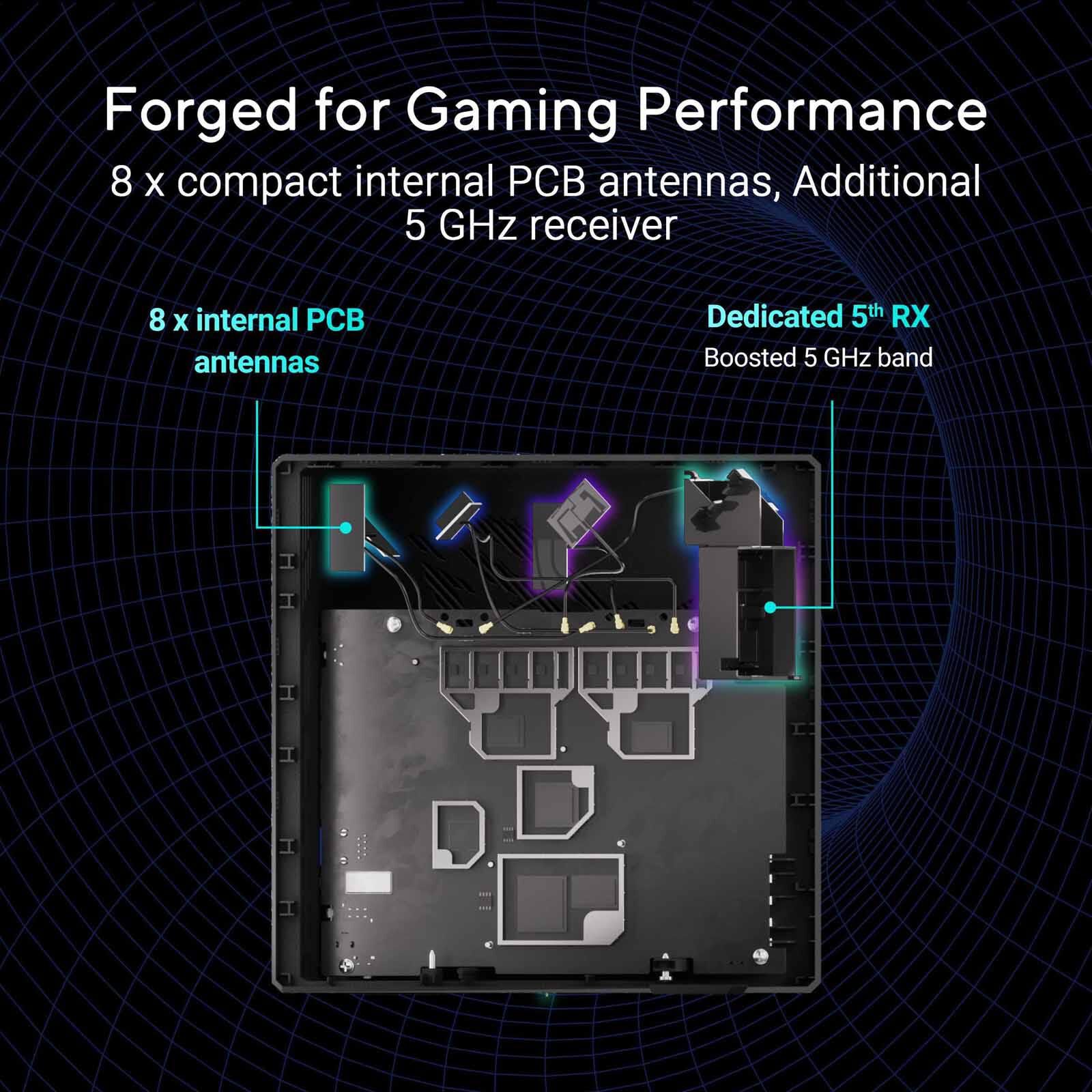 ASUS Dual Band Wifi 7 Gaming Router 10g GS-BE7200X-image 8