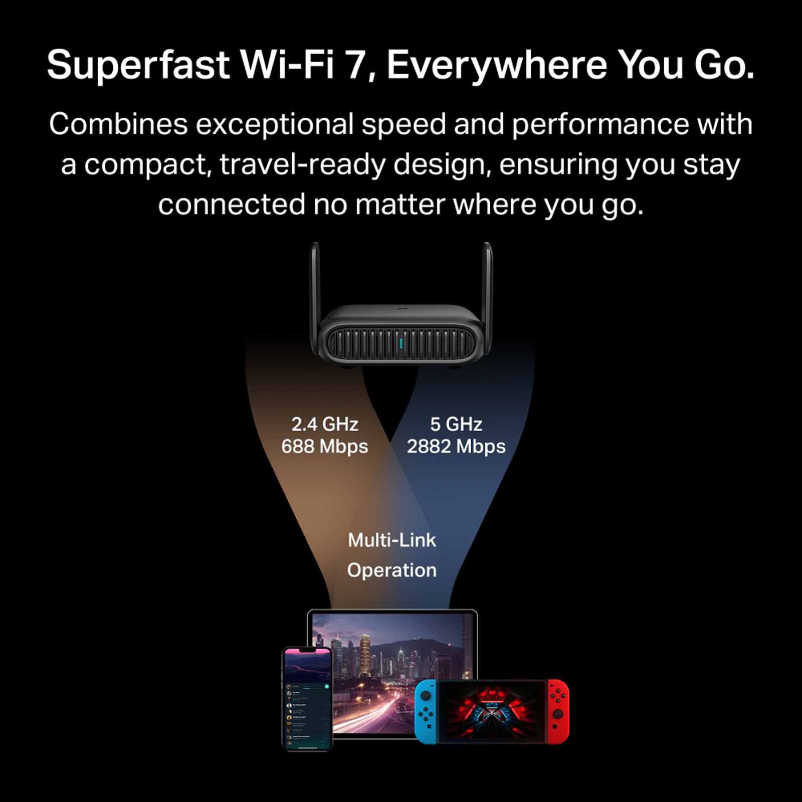 TP LINK Be3600 Wi-fi 7 Travel Router TL-WR3602BE-image 7