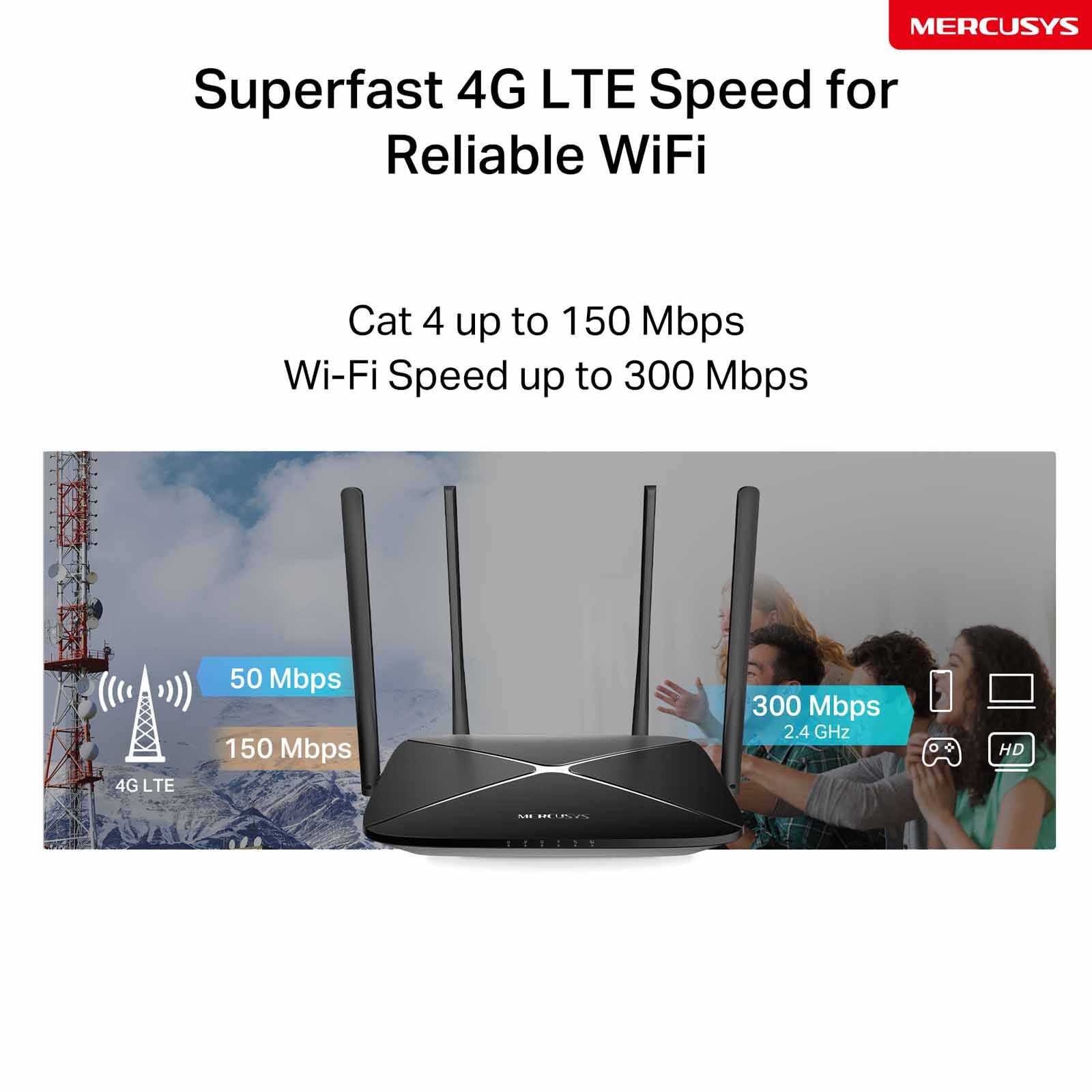TP LINK 300 Mbps Wireless N 4g Lte Router MERCUSYS MB115-4G-image 5