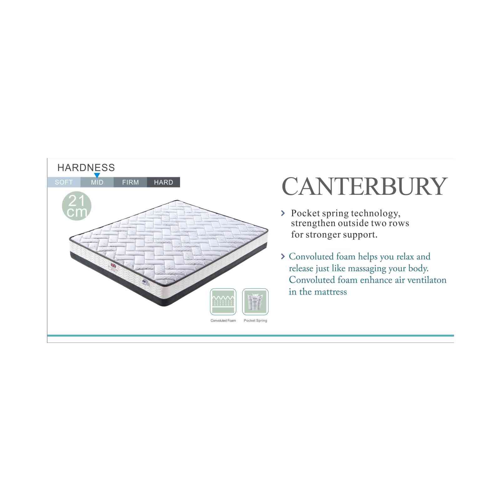 SLUMBER PE King Size Mattress CANTERBURY-image null