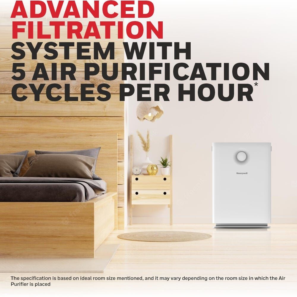 HONEYWELL Air Touch V3 Indoor Air Purifier HC000019/AP/V3/UK-image 5