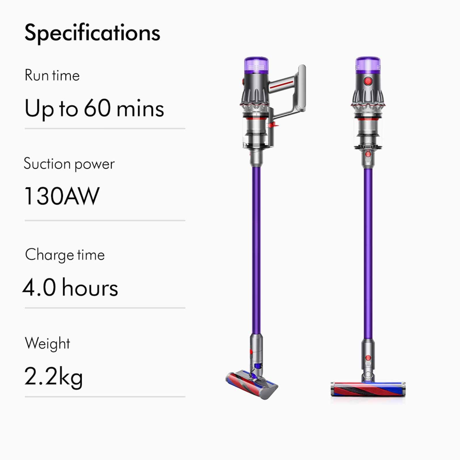 DYSON Handstick Cordless Vacuum Cleaner (479331-01) V12 ORIGIN - 479331-01-image 4