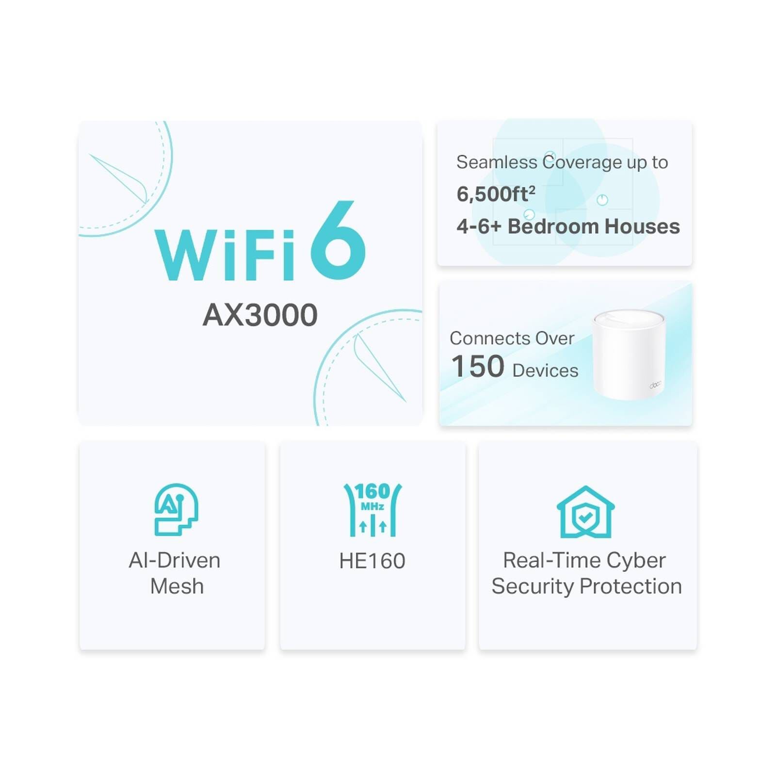 TP LINK Mesh Wifi 6 3pk TPL-DECO-X50-3PK-image 3