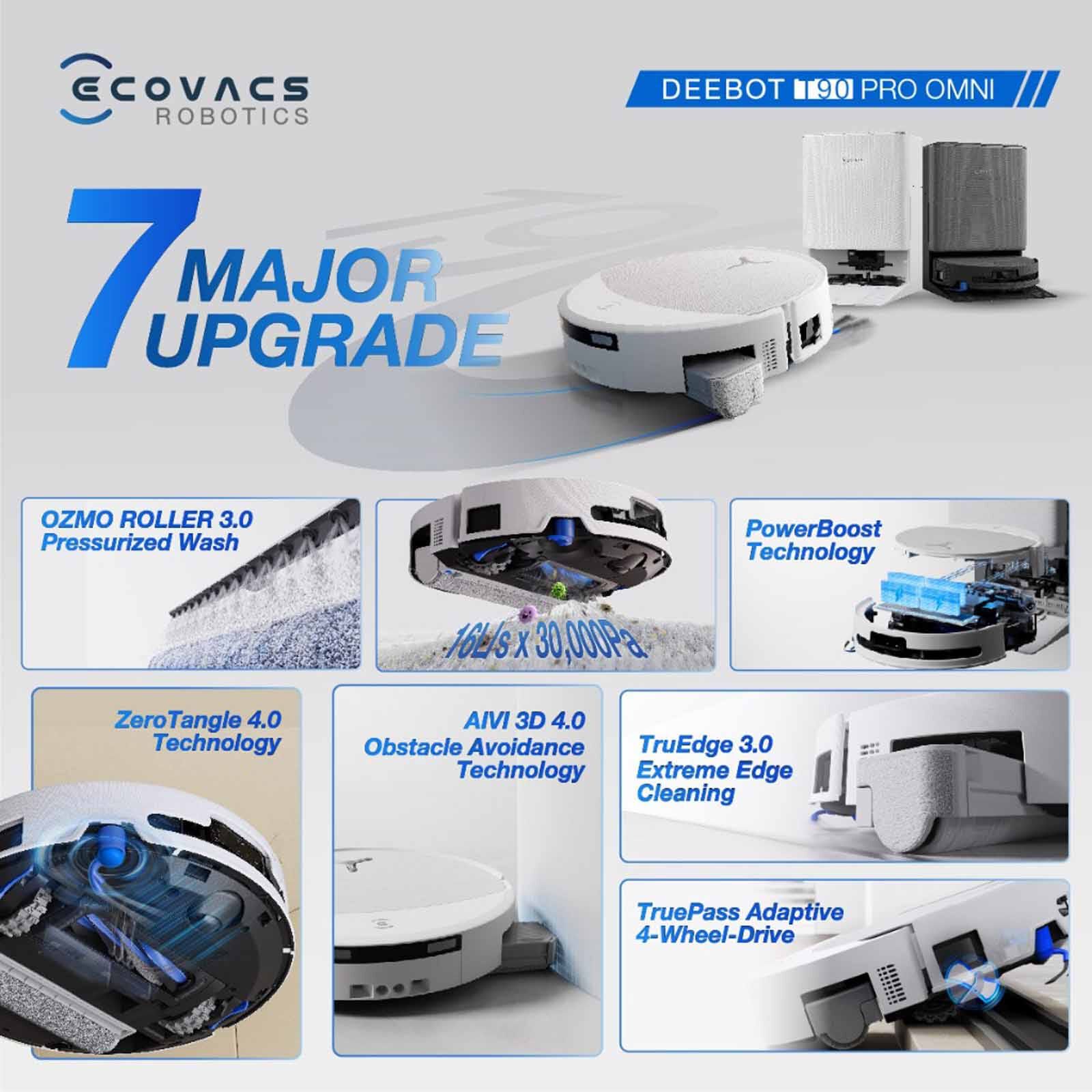 ECOVACS Deebot T90 Pro Omni Robotic Vacuum Cleaner - White DEX95 - WHITE-image 3