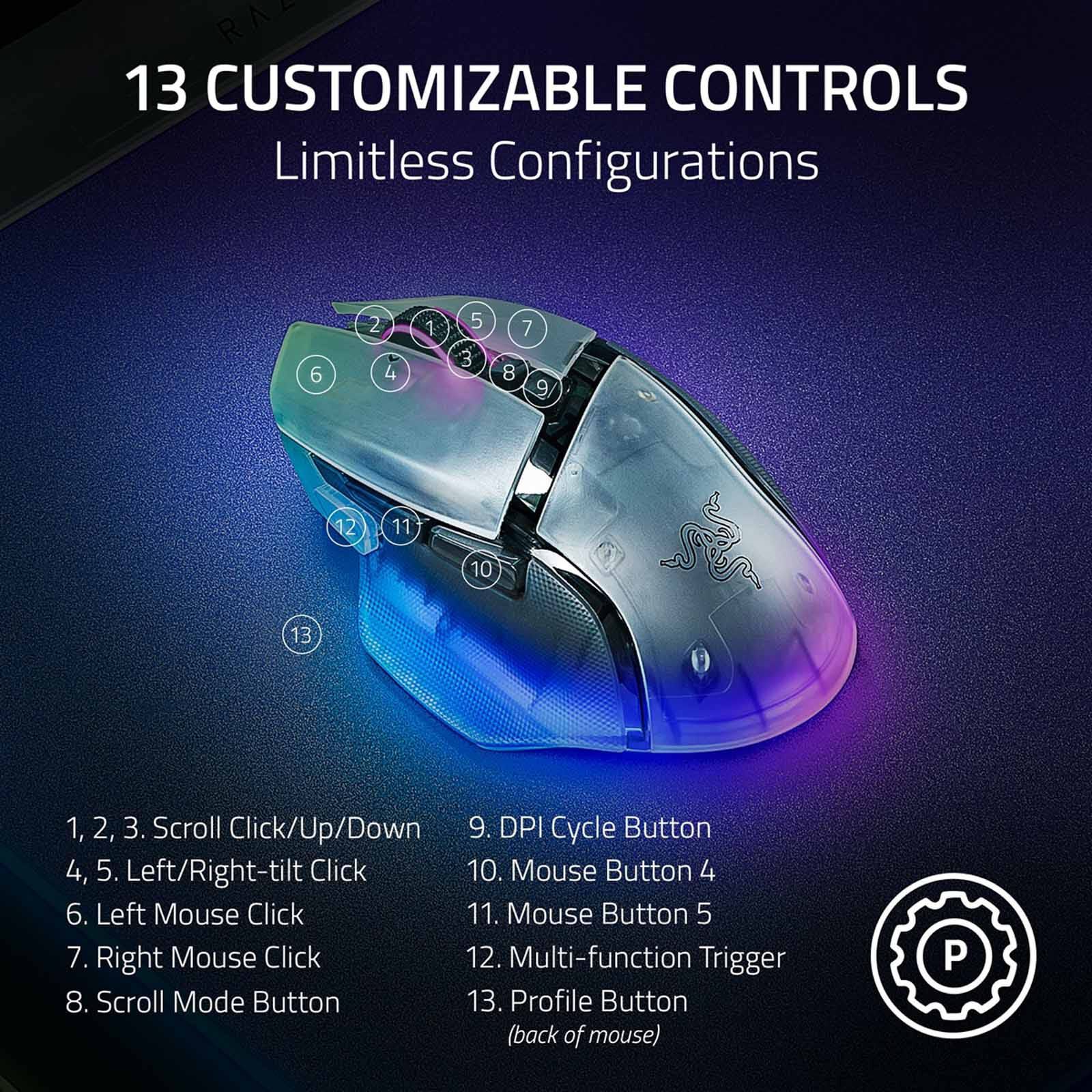 RAZER Basilisk V3 Pro 35k - Ergonomic Wireless Gaming Mouse - Phantom White Edition - Ap Packaging RZ01-05240400-R3A1-image 8