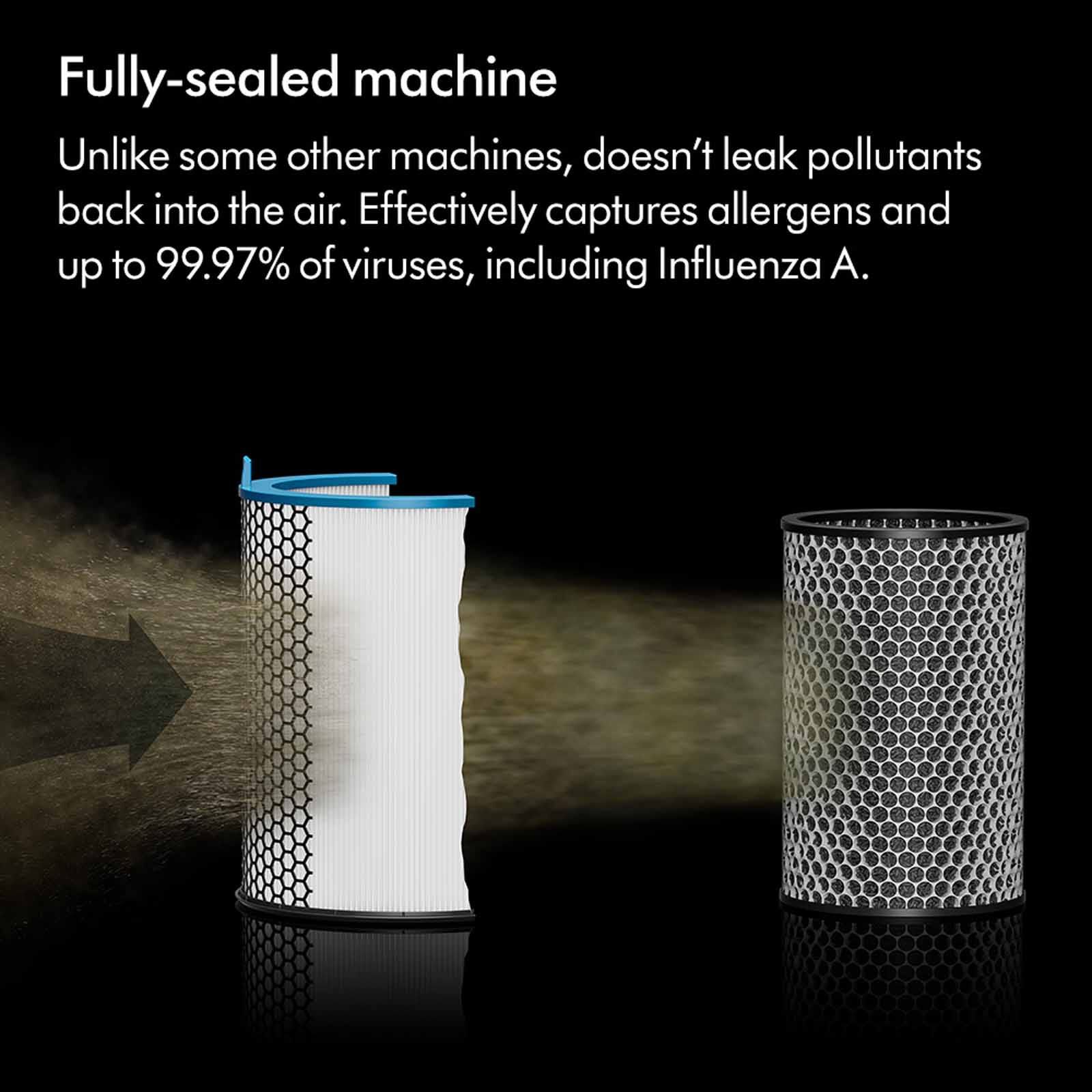DYSON Hushjet Hj10(black/teal) Air Purifier HUSHJET HJ10(BLACK/TEAL)-image 9