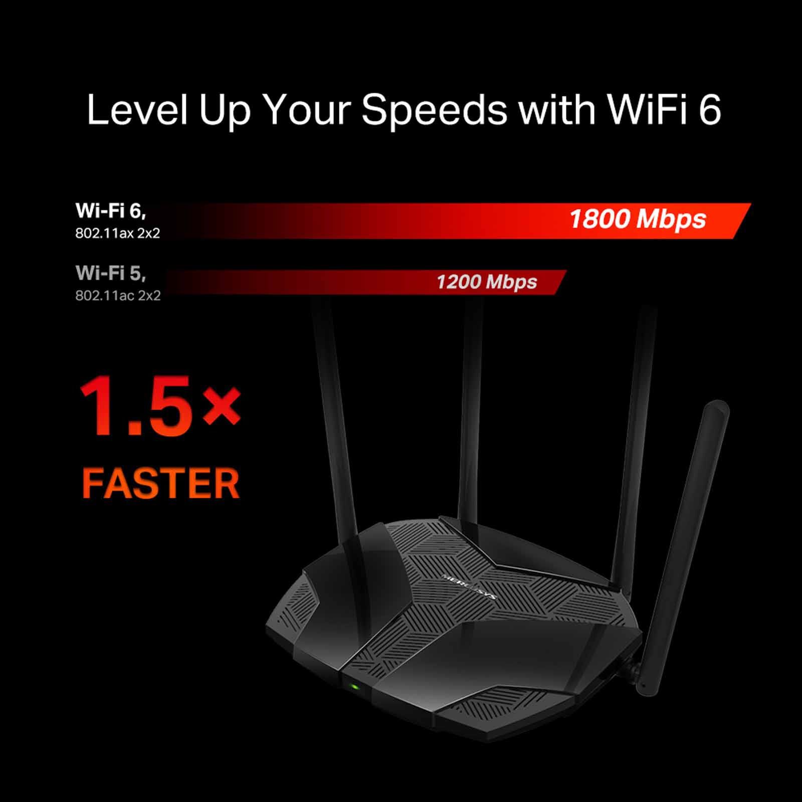 TP LINK Ax1800 Dual-band Wifi 6 Router MERCUSYS MR70X-image 5