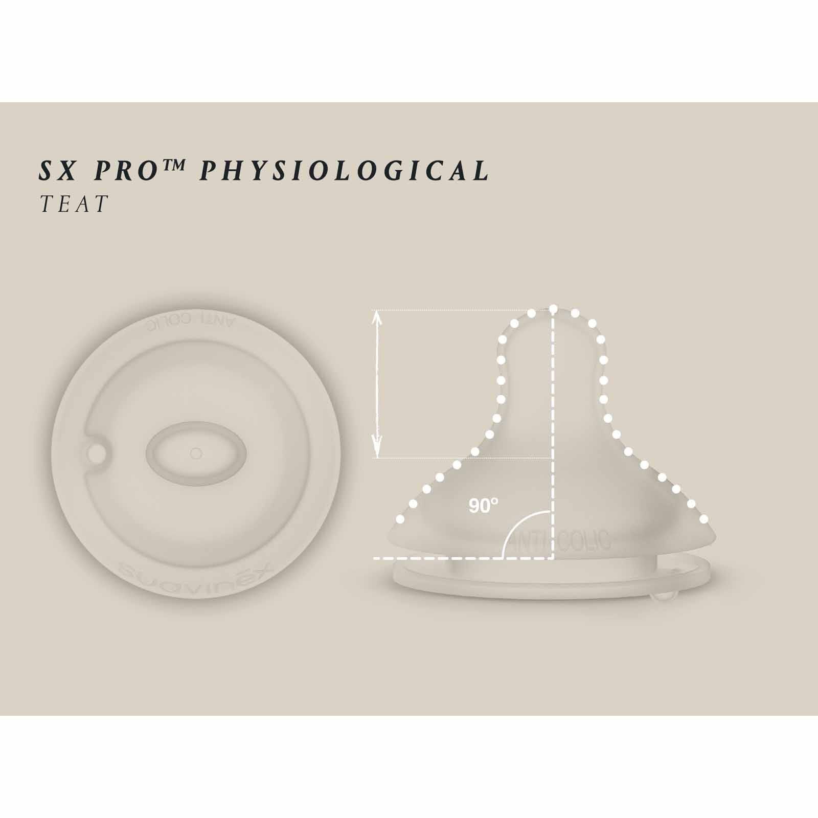 SUAVINEX With Slow Flow Sx Pro Physiological Silicone Teat - Bonhomia Feather Green (online) 150ML POLYAMIDE PREMIUM BOTTLE-image 6