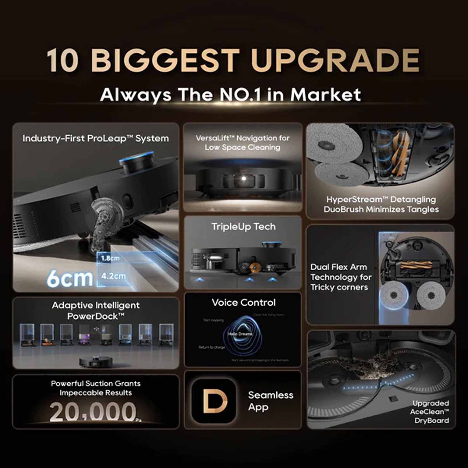 DREAME X50 Pro Master Robot Vacuum Cleaner X50 PRO MASTER-image 6