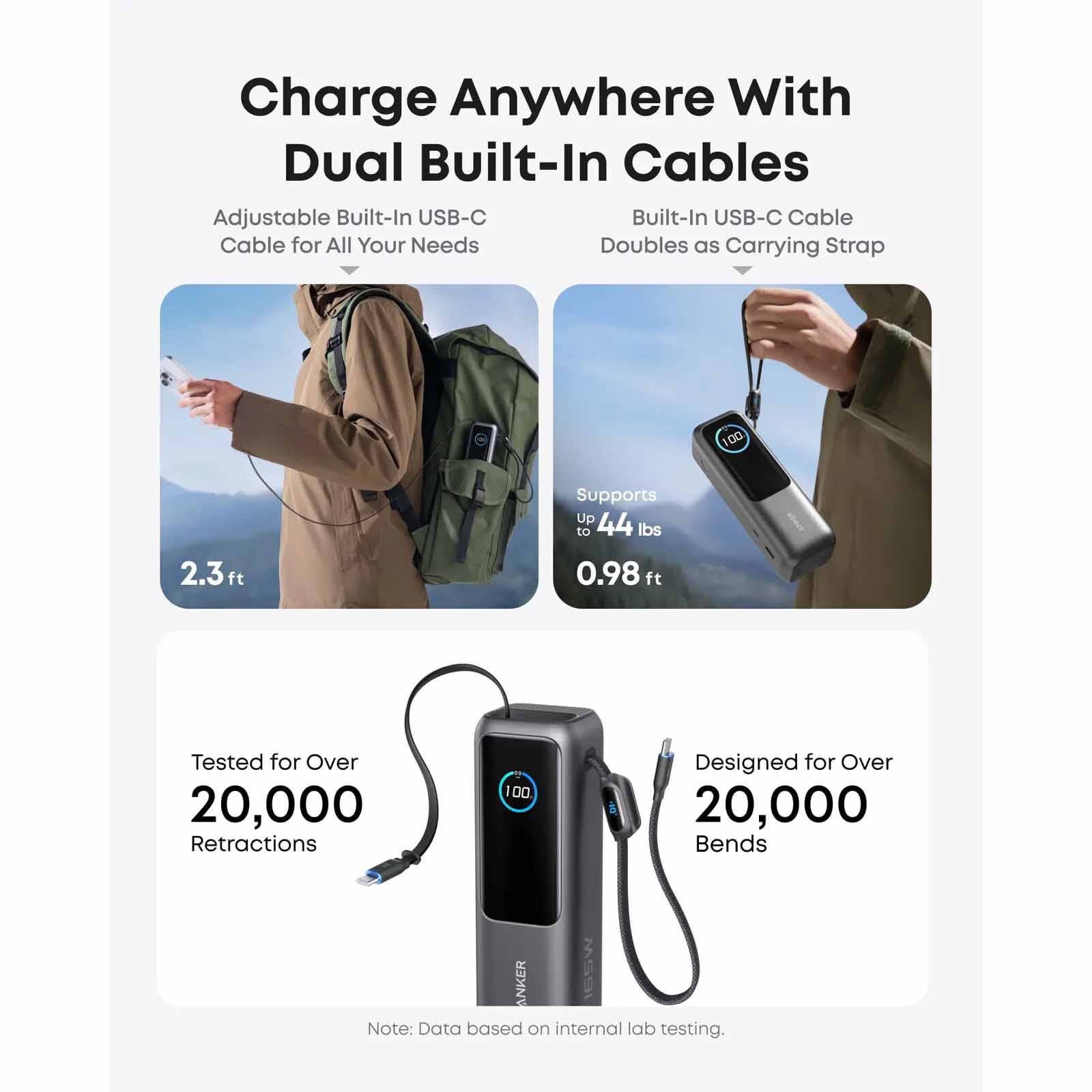 ANKER Powerbank 25k Pd W 2 C Cable 165w Black A1695H11-image 7