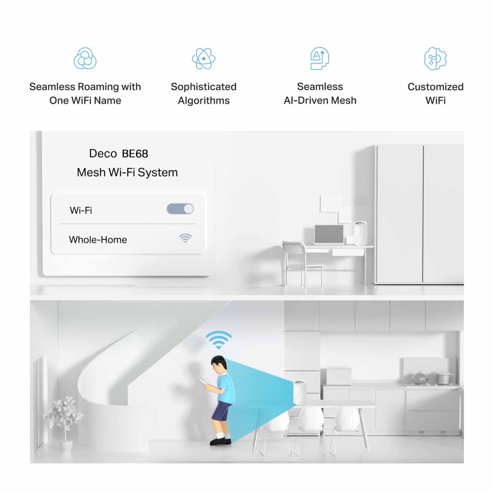 TP LINK Be14000 Tri-band Whole Home Mesh Wifi 7 System DECO BE68 (2-PACK)-image 3
