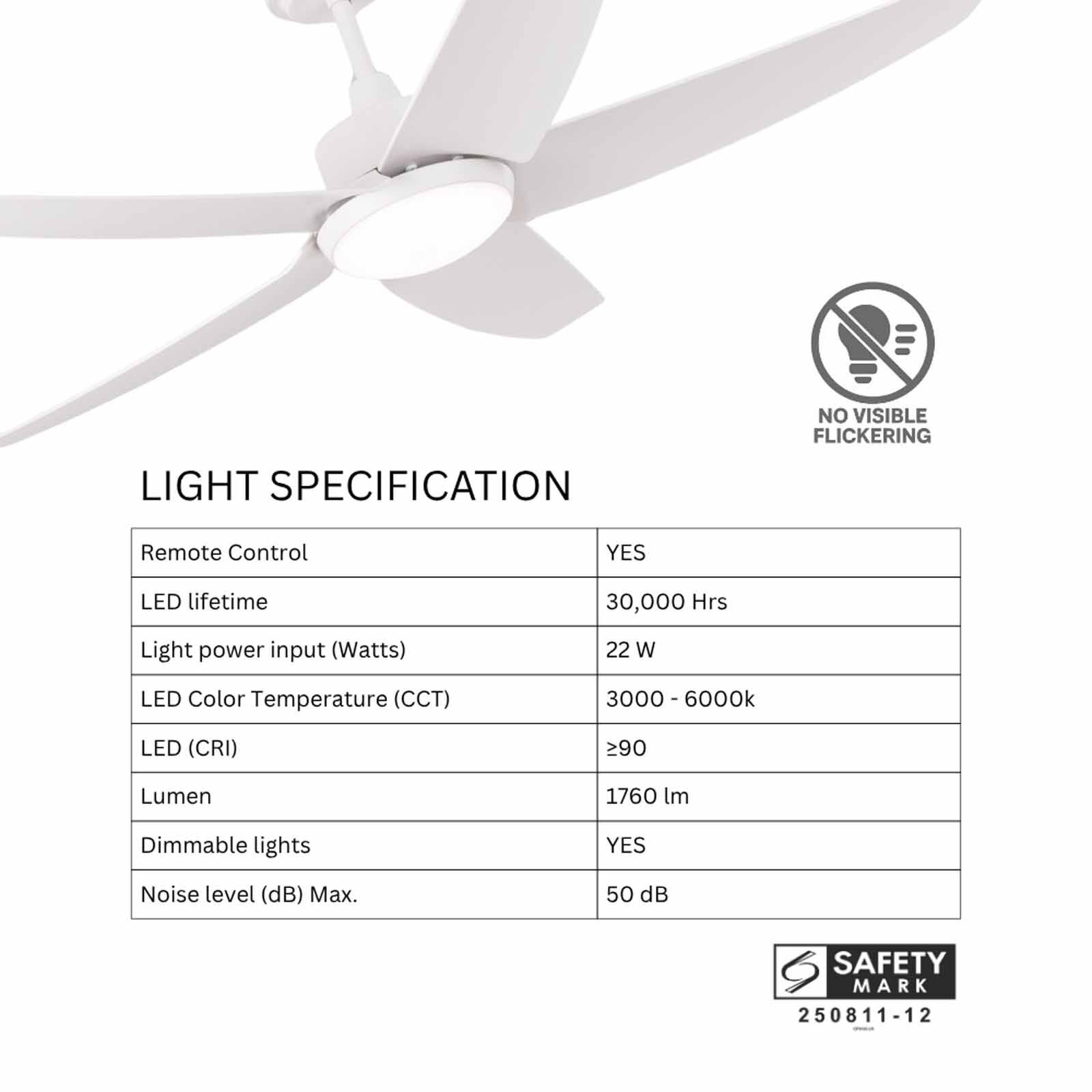 GLOXON 52 In Ceiling Fan With Light -white CF5103 LR WHITE-image 4