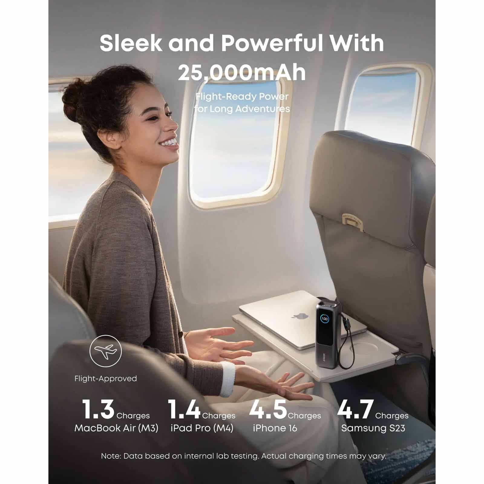 ANKER Powerbank 25k Pd W 2 C Cable 165w Black A1695H11-image 8
