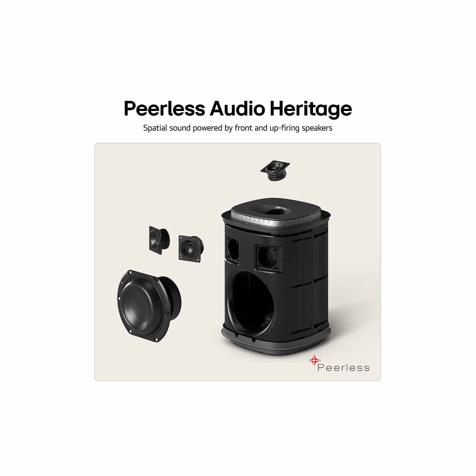 LG 2.1.1ch Speaker M7.ASGPLLK-image 13