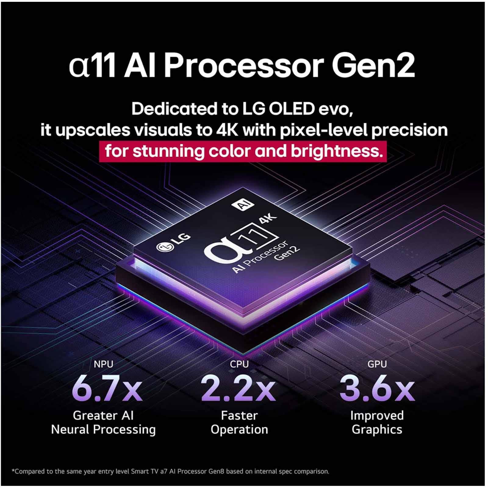 LG 77 In 4k Uhd Oled Tv OLED77M5PSA.ATC-image 6