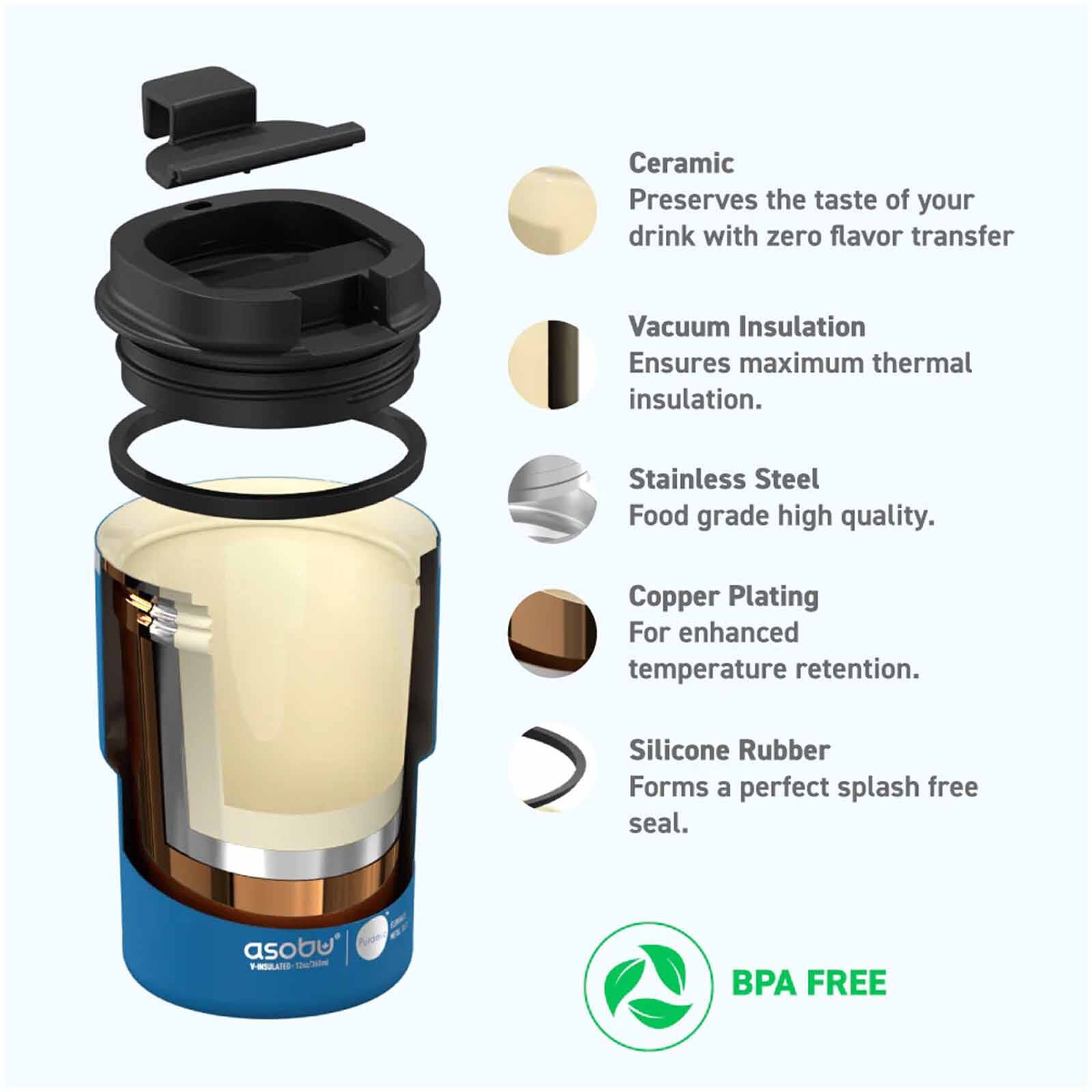 ASOBU Mini Pick-up Mug/cup Blue 360ml ABF52BL-image 6