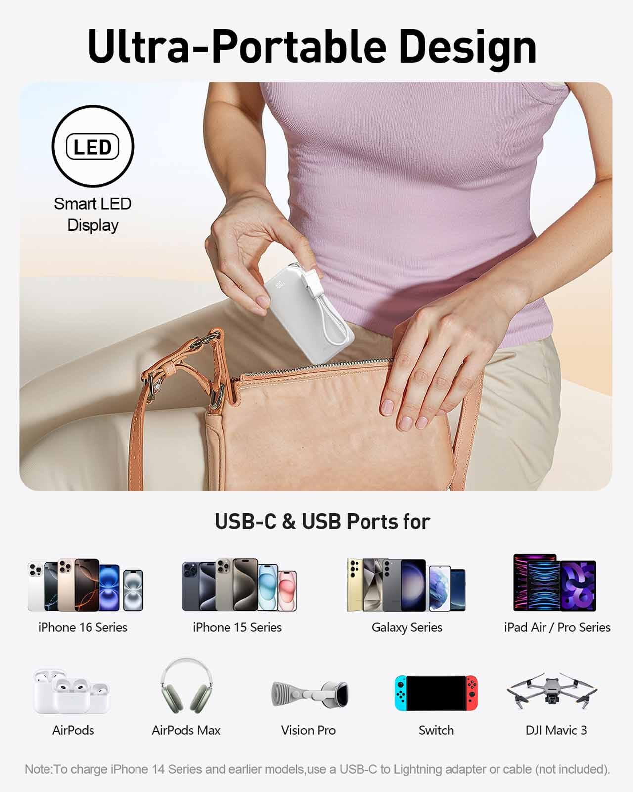 IWALK Macrogo 10000mah 30w Portable Charger With Stand White UBM001-002A-image 6
