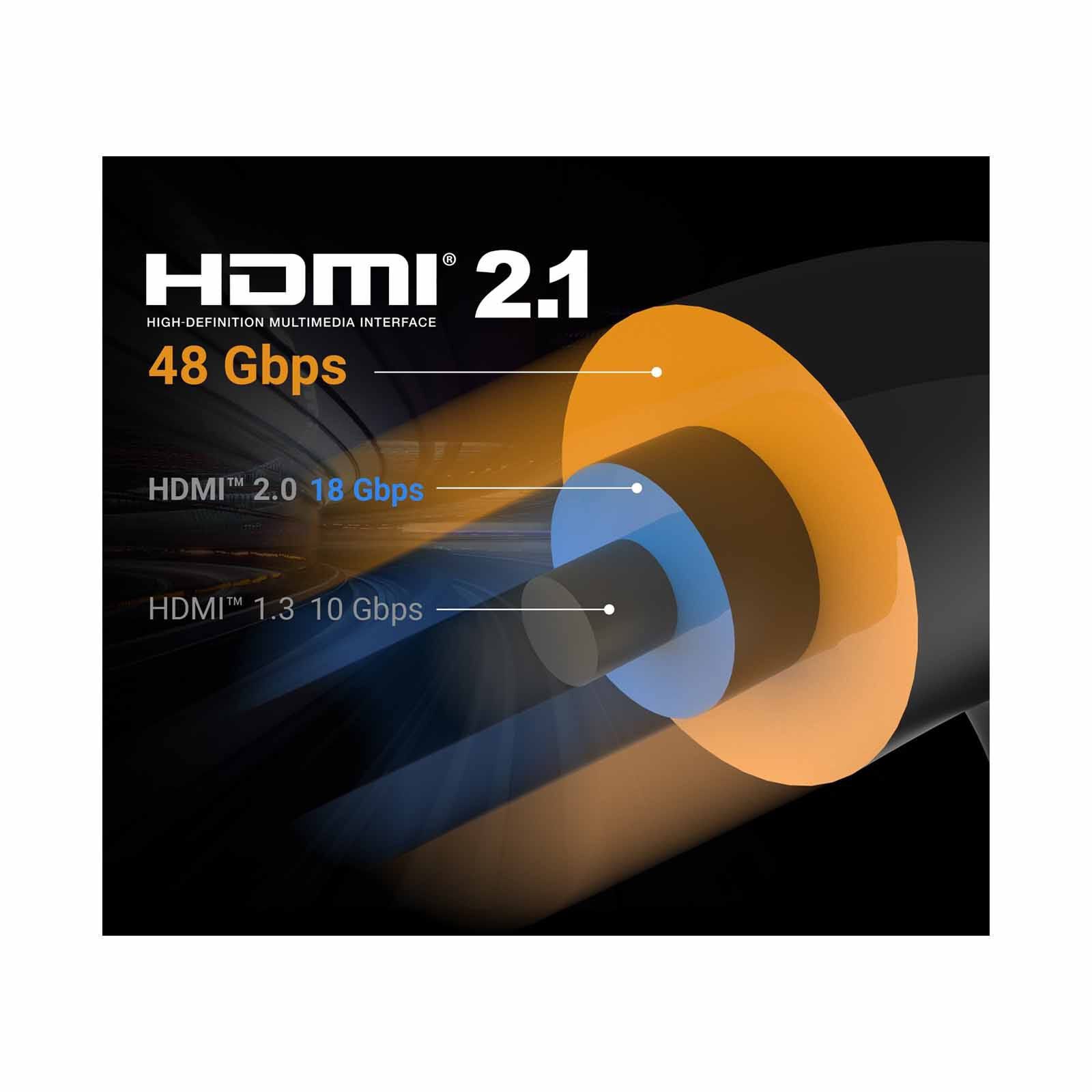J5CREATE Ultra High Speed 8k Uhd Hdmi Cable (2m) JDC53-image 5