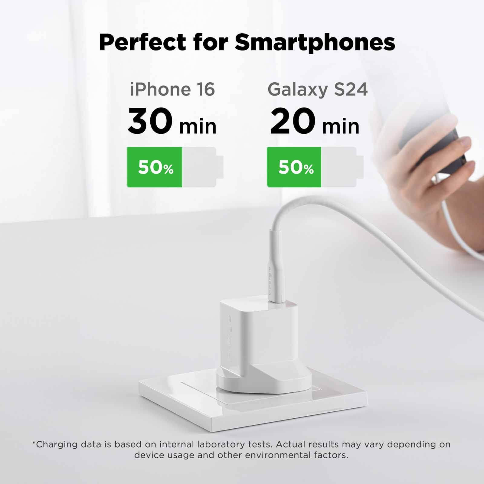 INNERGIE Se3 30w Dual Usb-c Wall Adapter (uk) ADP-30PW DNDA-image 4