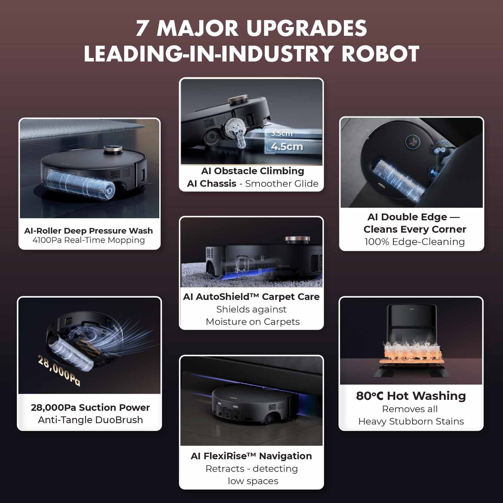 MOVA Z60 Ultra Roller Complete Robot Vacuum Cleaner MV-Z60ULRLCOM-BK-image 13