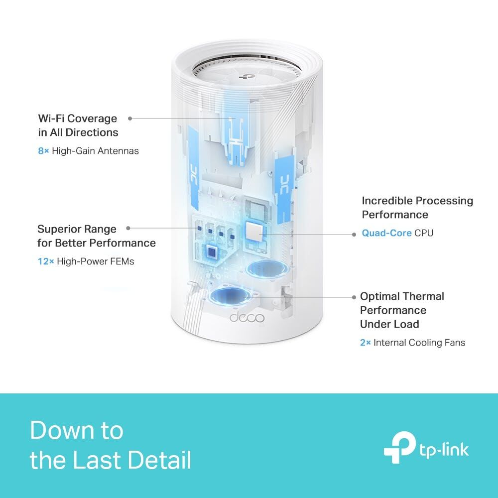 TP LINK Be22000 Tri-band Whole Home Mesh Wifi 7 System - 2 Pack TPL-DECO-BE85-2PK-image 5
