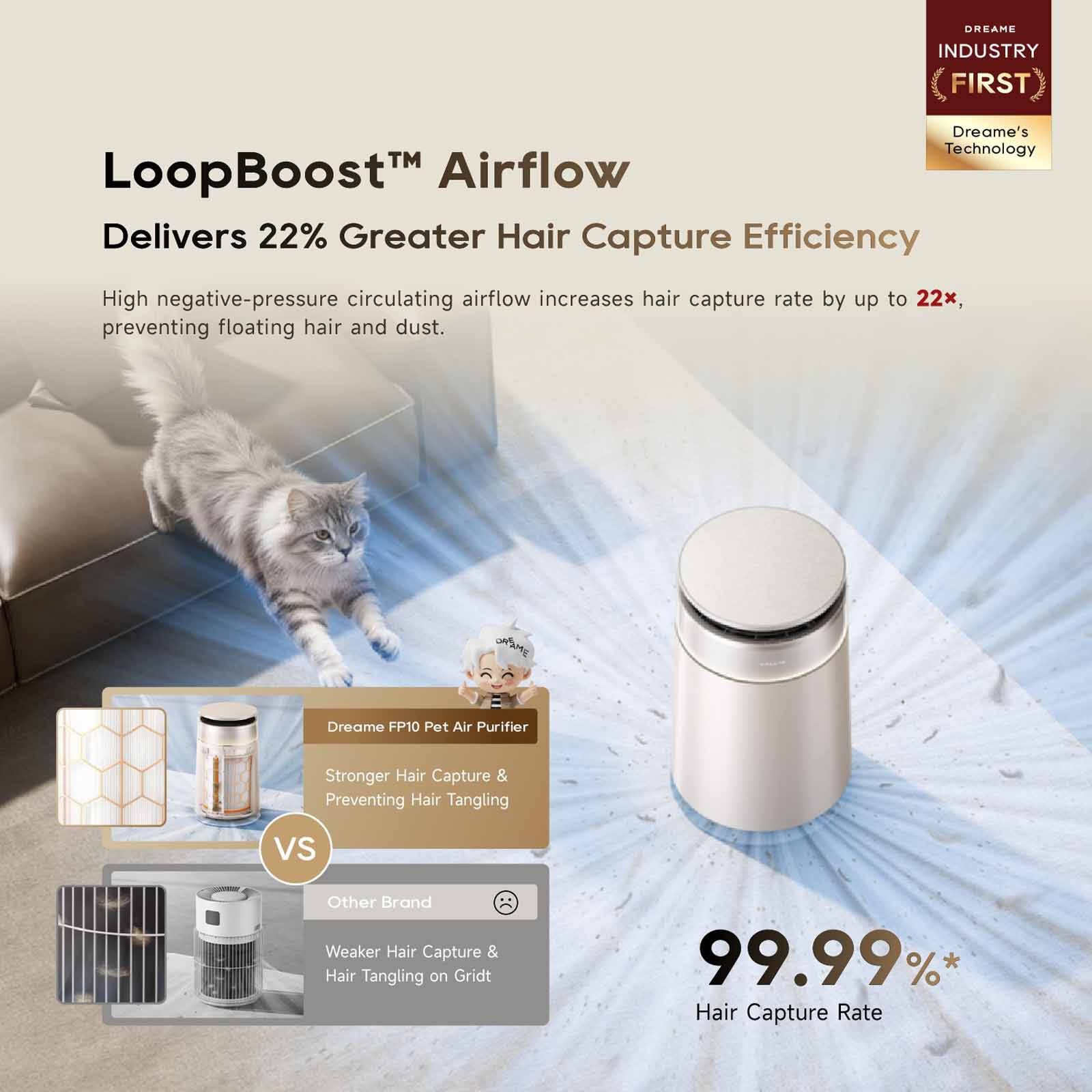 DREAME Pet Air Purifier (fp10) DM-APFP10-image 9