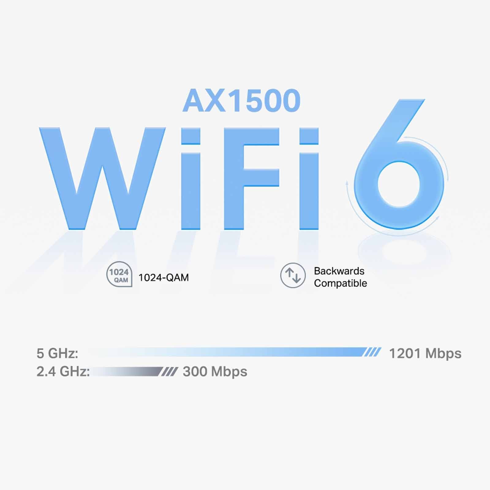 TP LINK Ax1500 Dual-band, Mesh System (3 Pack) TPL-DECO-X10-3PK-image 3