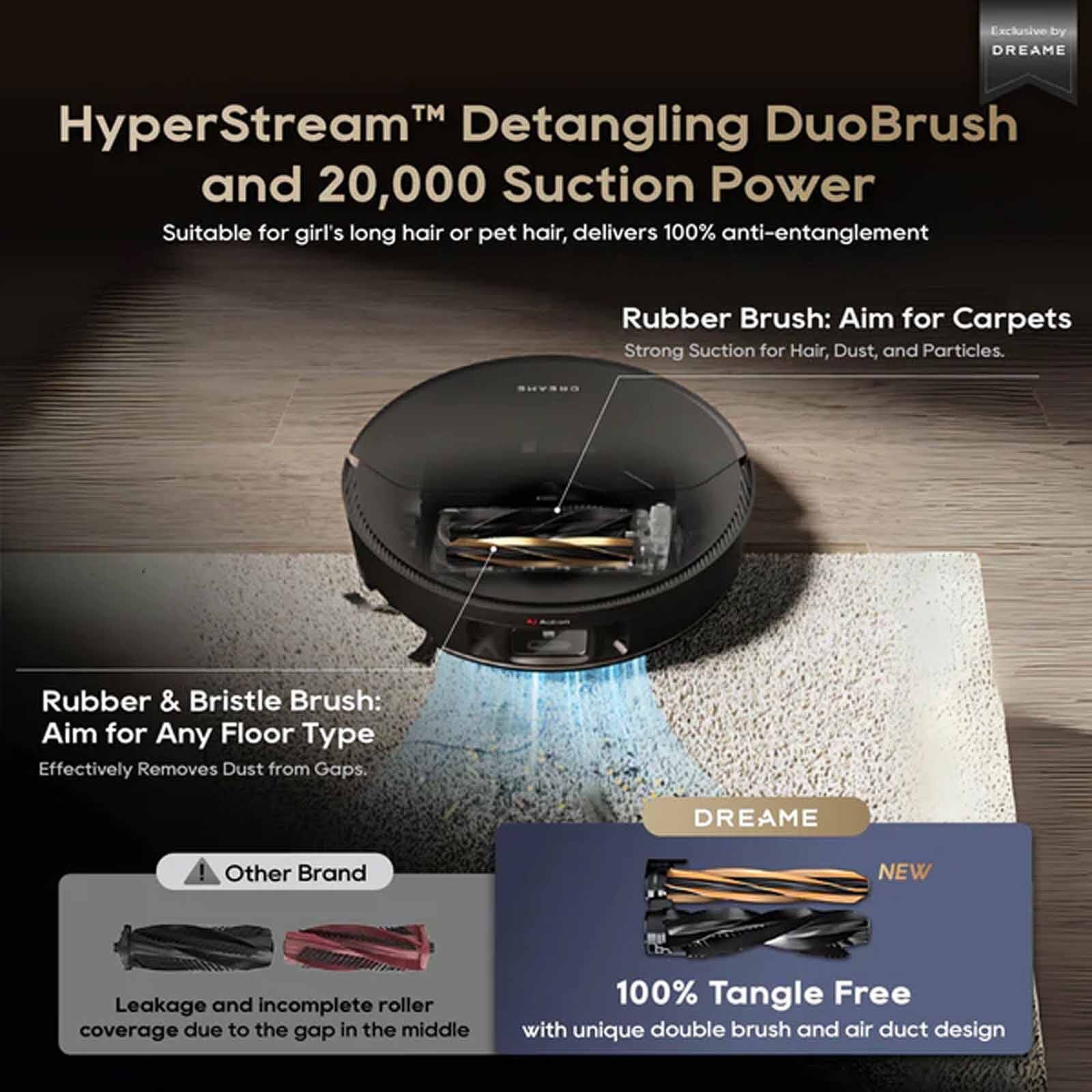 DREAME X50 Pro Master Robot Vacuum Cleaner X50 PRO MASTER-image 12