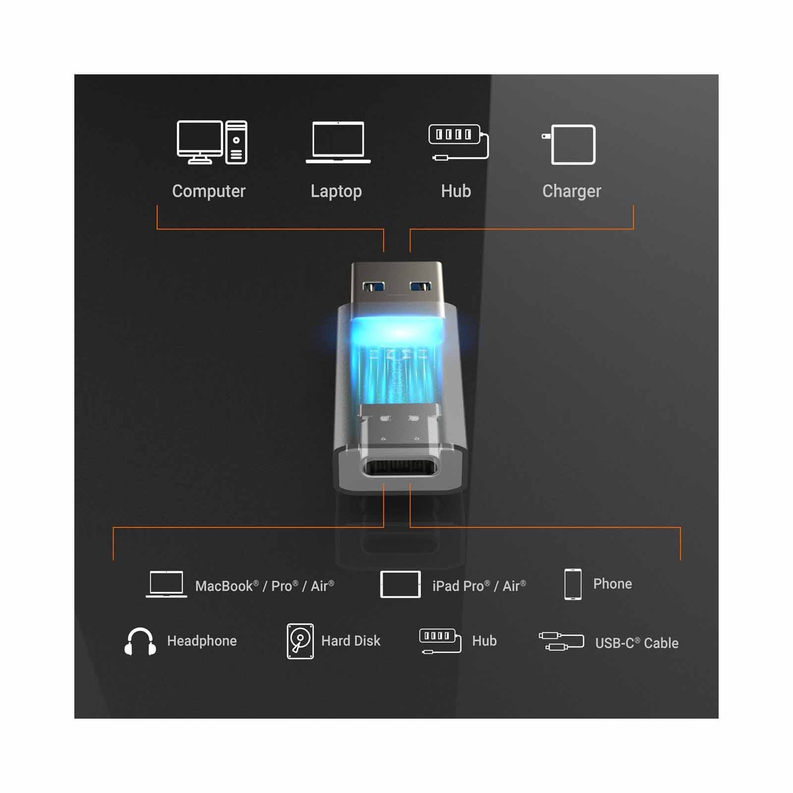 J5CREATE 10gbps Usb Type-a To Usb-c Adapter JUCX45-image 4