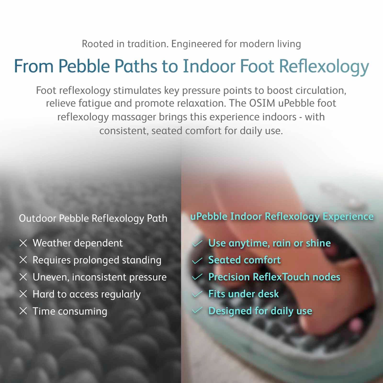 OSIM Upebble Foot Reflexology Massager OS-3261-image 4