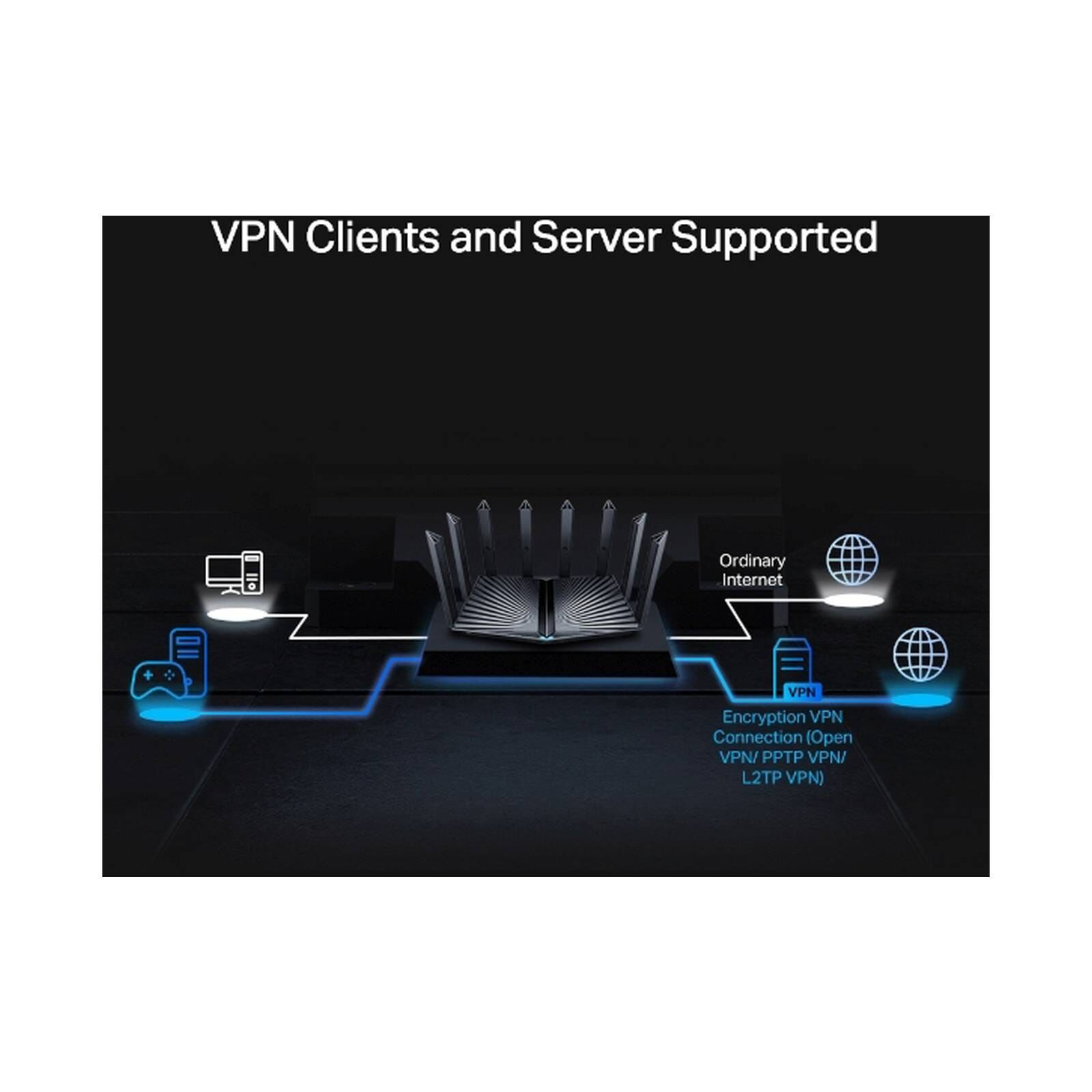 TP LINK Ax6000 Wi-fi 6 Router TPL-ARCHER-AX80-image 5