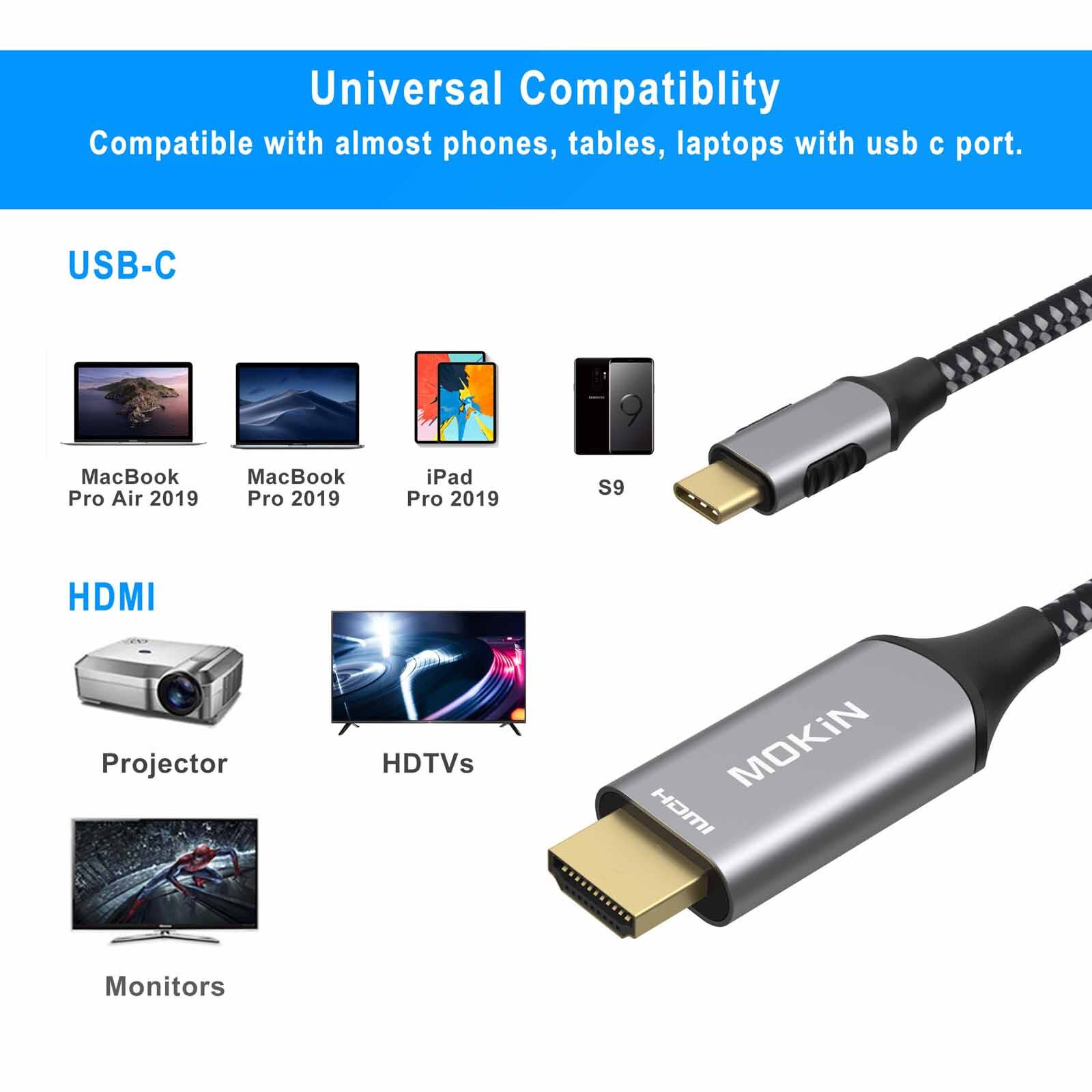 MOKIN Usb-c To Hdmi 4k60hz Cable 1.8m MK-MOUC2601-image 5