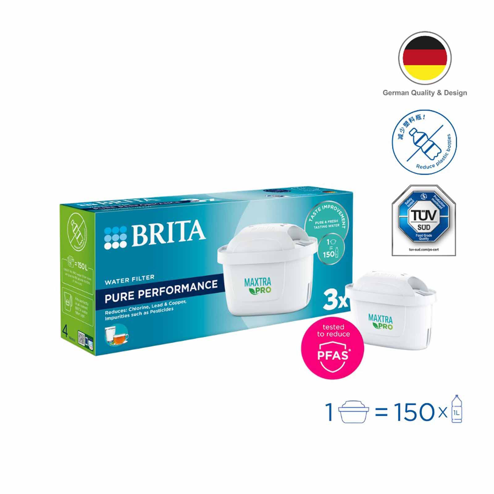 BRITA 3 Packs Filter Cartridge 3 MAXTRA PRO PURE PERFORMANCE-image null