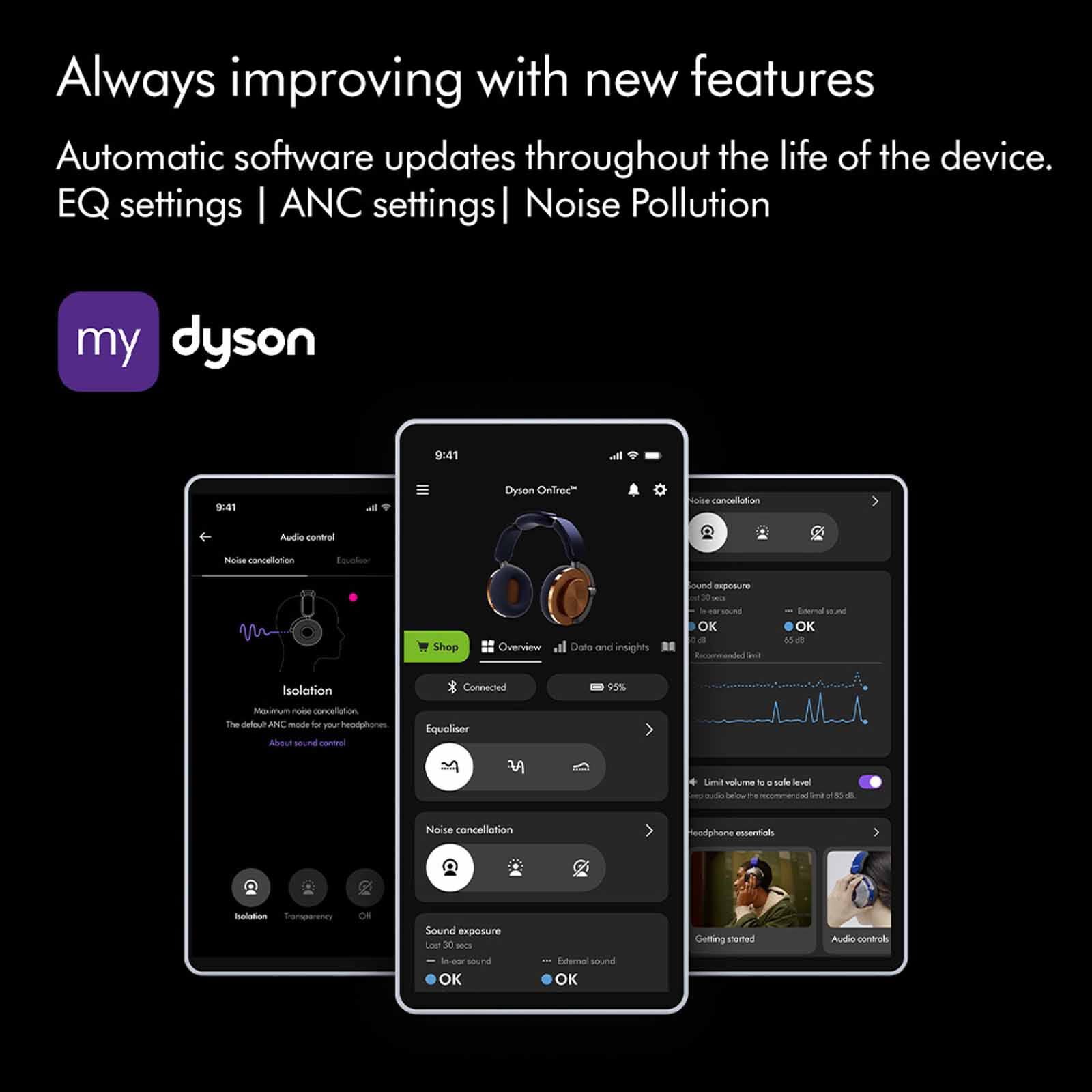 DYSON Ontrac Headphones Cnc Copper WP02 CNC COPPER ROW-image 7