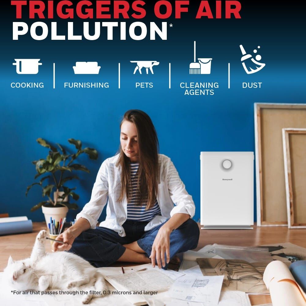 HONEYWELL Air Touch V3 Indoor Air Purifier HC000019/AP/V3/UK-image 4