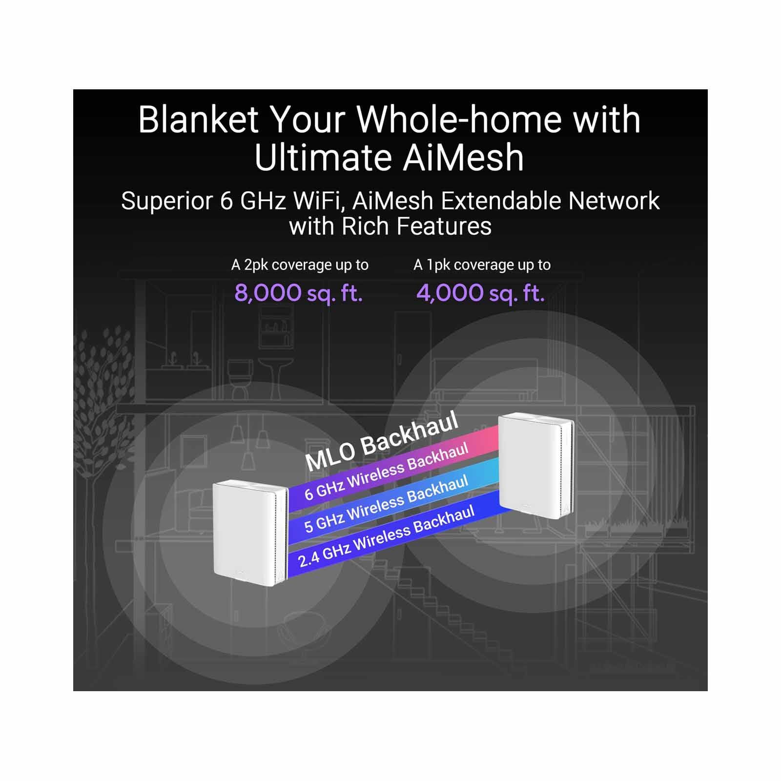 ASUS Mesh Wifi 7 System BQ16 (W-2-PK)-image 6